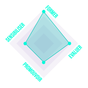 Fonctions du serious game Cornak