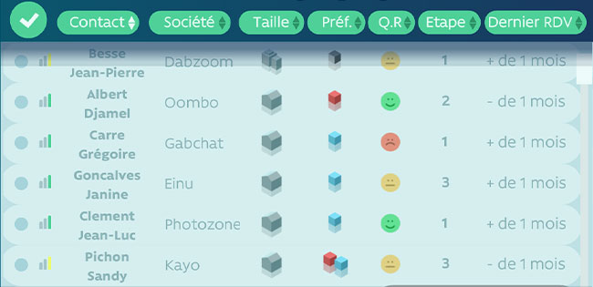 Business Game Serious Game par Ludicius Interactive