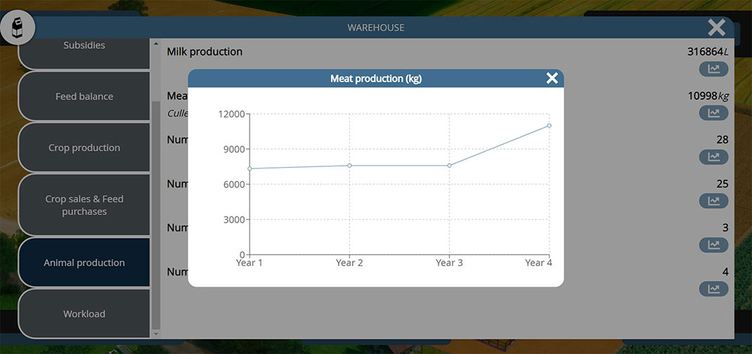 screenshot-serious-game-segae-meat-production-(1) serious game SEGAE meat production screenshot