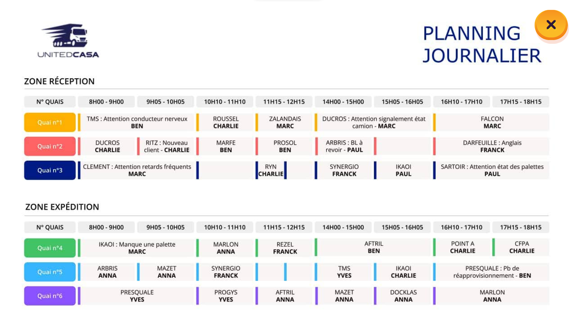 Capture into the dock Into the Dock, le jeu de rôle