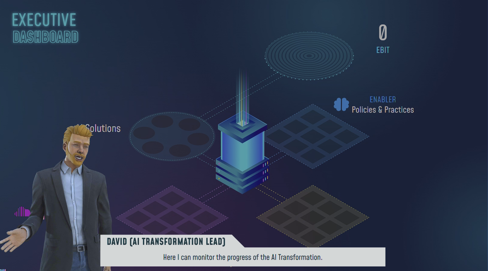 Capture business game BCG