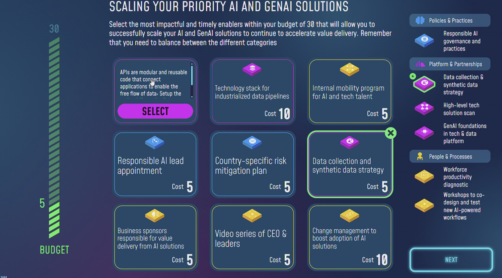 Capture business game BCG