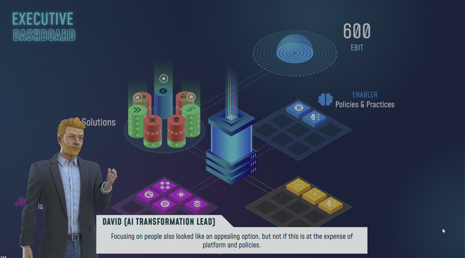 Capture business game BCG